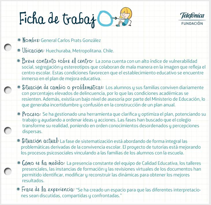Ficha de Chile en el proyecto Transformación de Escuelas en Latinoamérica