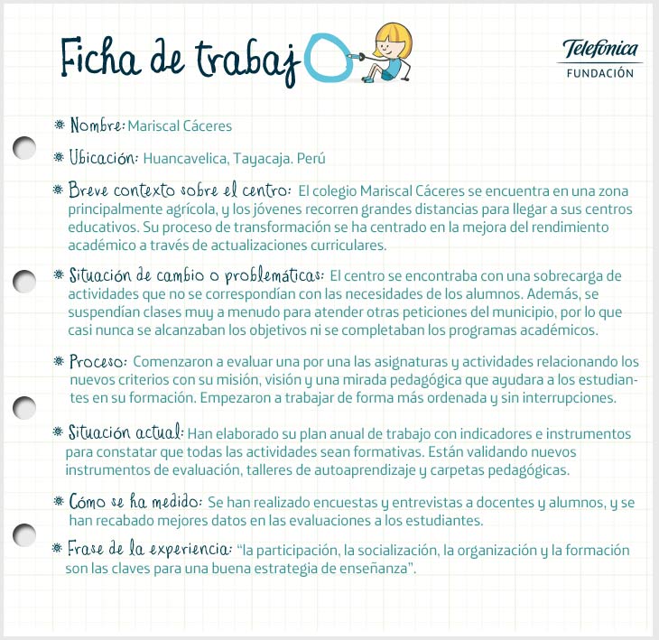Ficha de Perú del proyecto Transformación de Escuelas en Latinoamérica