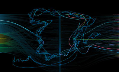 Navega por el Mapa del Empleo