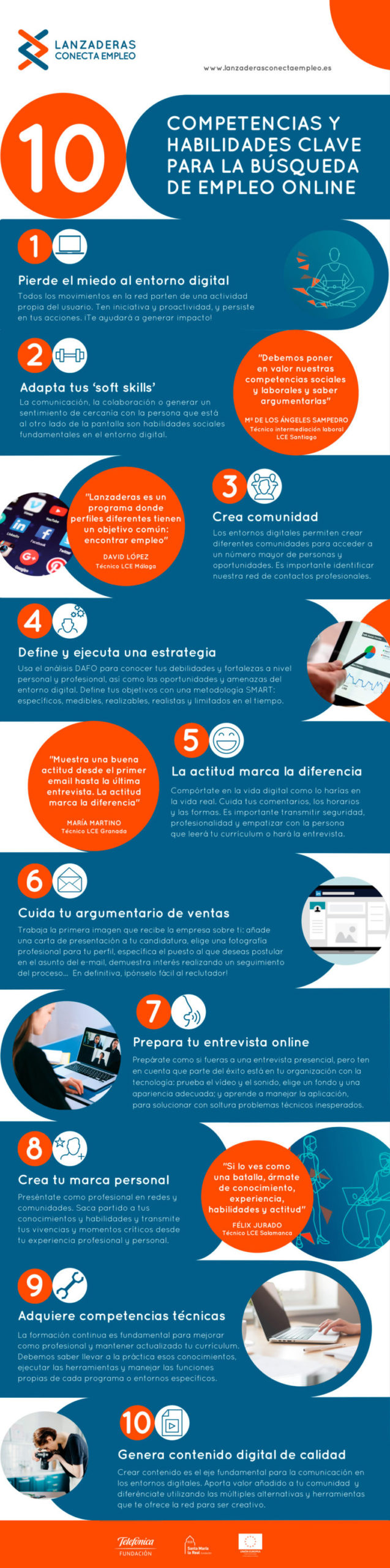 Infografía sobre competencias digitales para la búsqueda de empleo Competencias digitales clave para la búsqueda de empleo