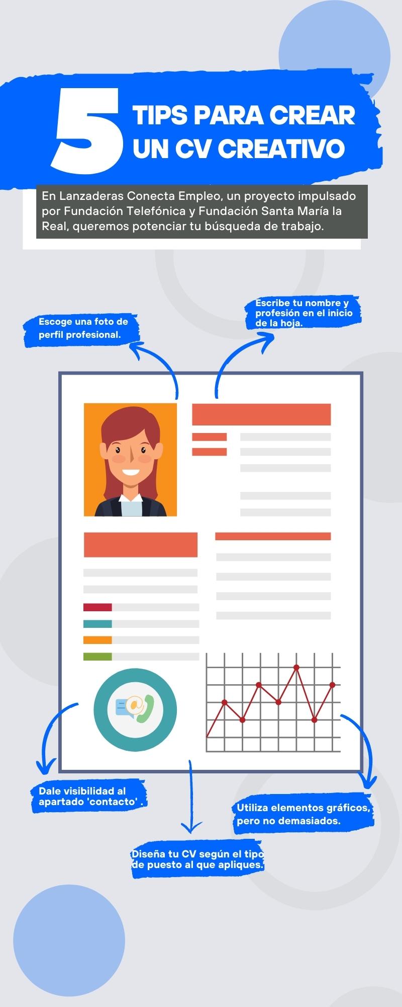 Tips-imprescindibles-para-crear-tu-CV-creativo