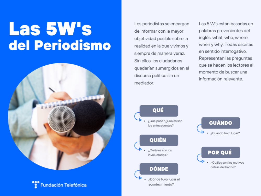 5 claves para ser un buen periodista digital