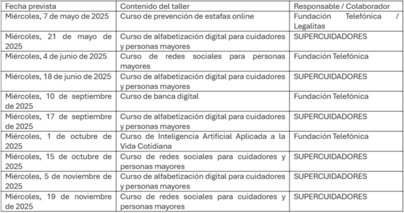 Calendario sesiones